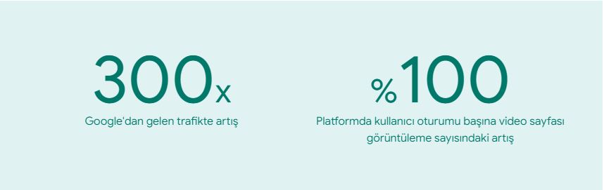 Schema Vaka Analizi 2