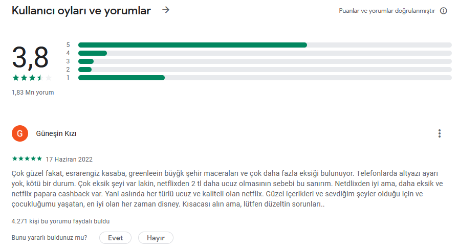Disney Plus APK Yorumları
