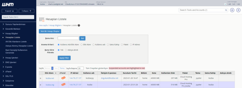 Reseller Hosting