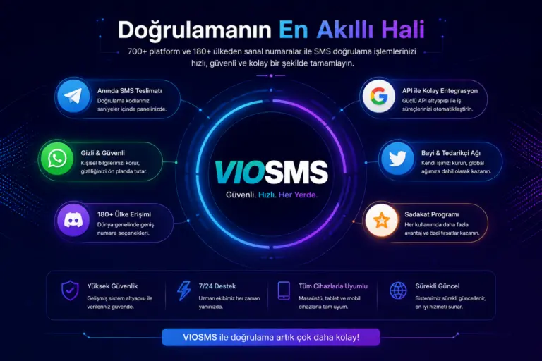 Yurt Dışı Telefon Numarası Nasıl Kullanılır?